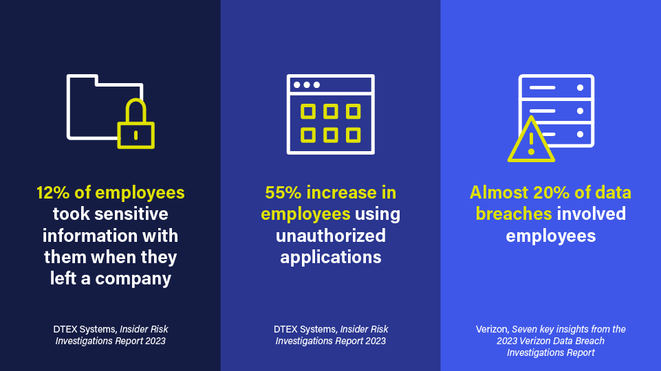 Why Accounting Needs Cybersecurity