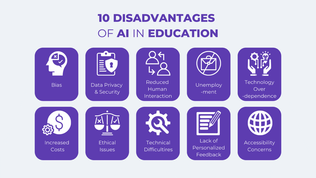 10 Potential Negative Effects of AI