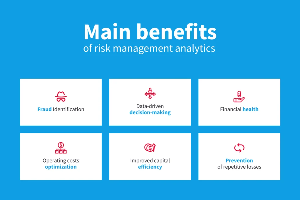 6 Benefits of Risk Management Analytics